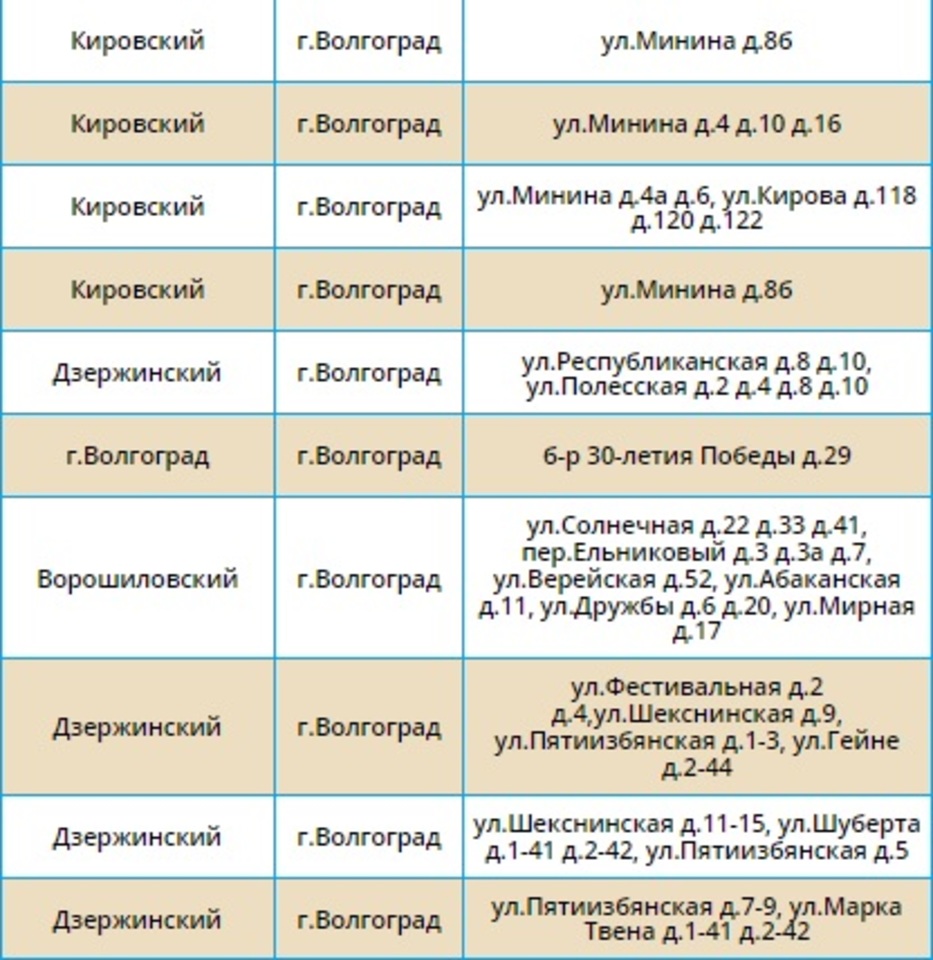 В Волгограде 4 района останутся без света 24 сентября